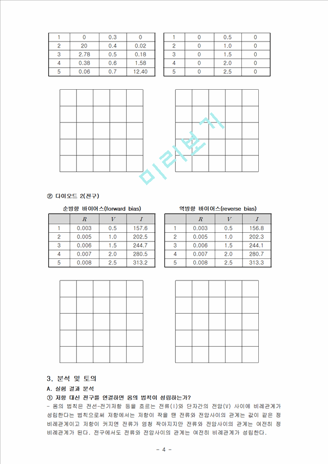 [자연과학] 일반물리학 실험 - 전기저항.hwp